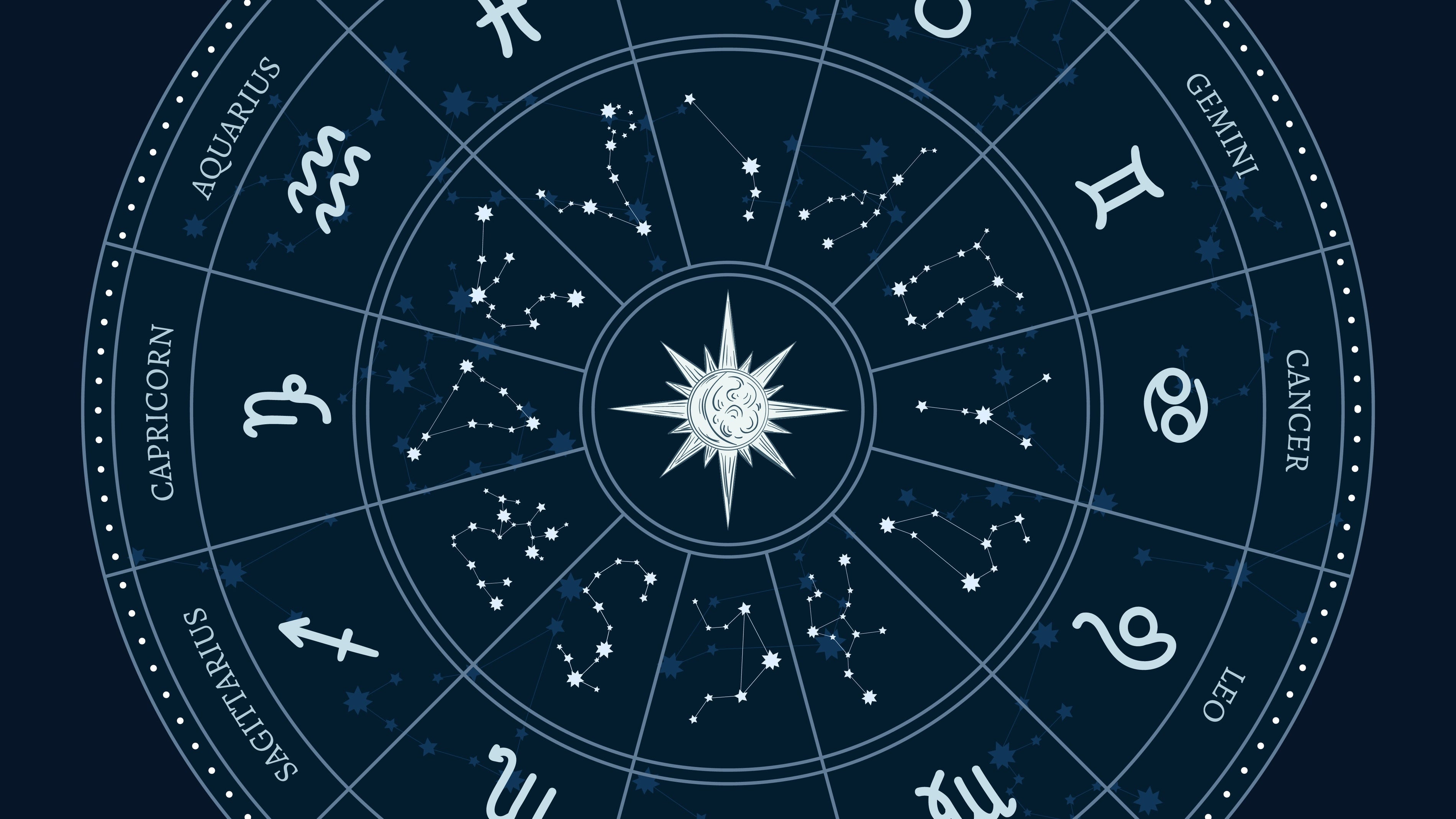 5 Mindfulness Practices to Amplify Your Zodiac Sign's Positive Traits