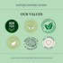 68547608f14e956de609e556_brand-values-1-_1753305483951.png